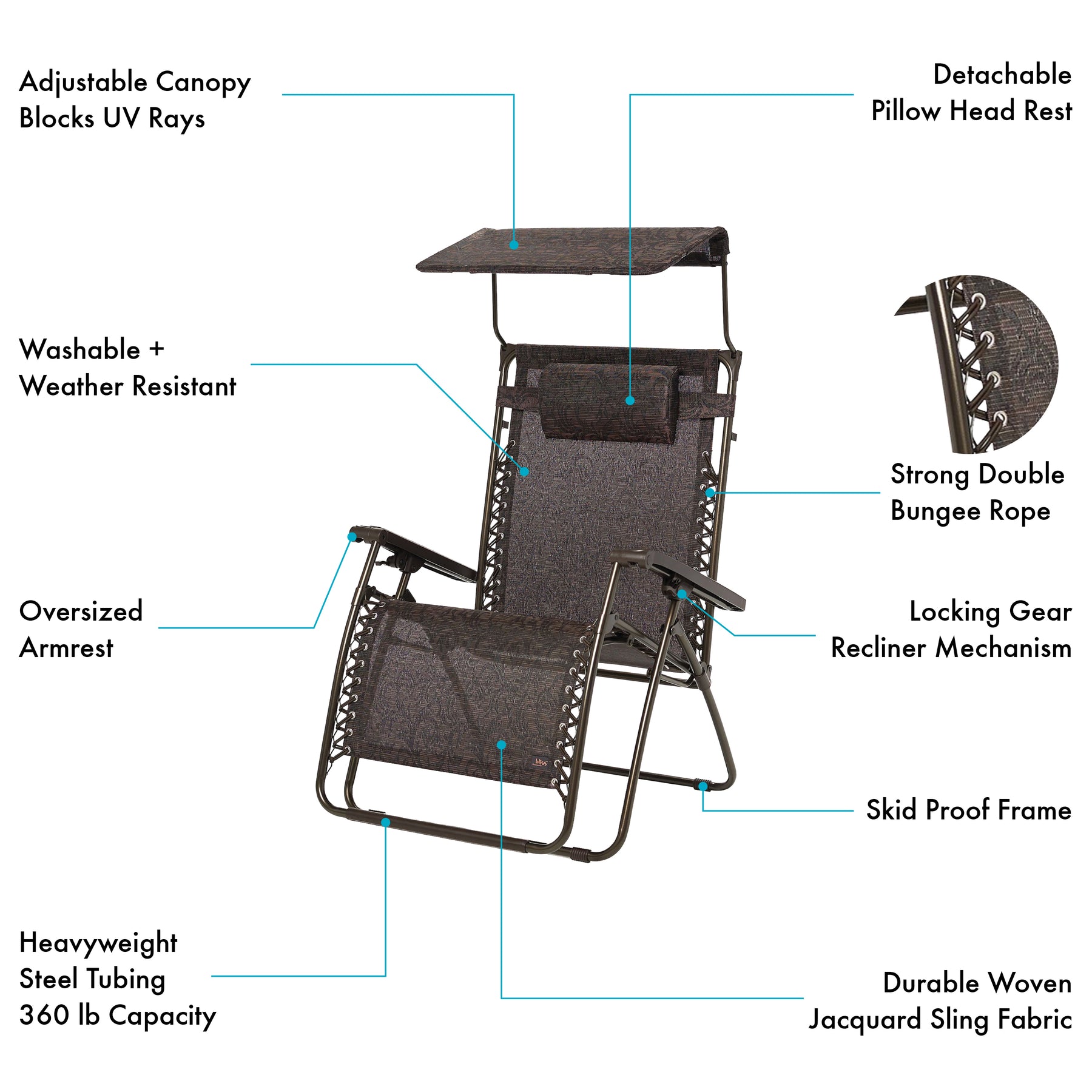 Bliss Hammocks 30-Inch Gravity Free Chair Features: adjustable canopy, detachable pillow, washable and weather resistant, strong double bungee rope, oversized armrest, locking gear reclining mechanism, skid proof frame, heavyweight steel tubing, and durable woven fabric.